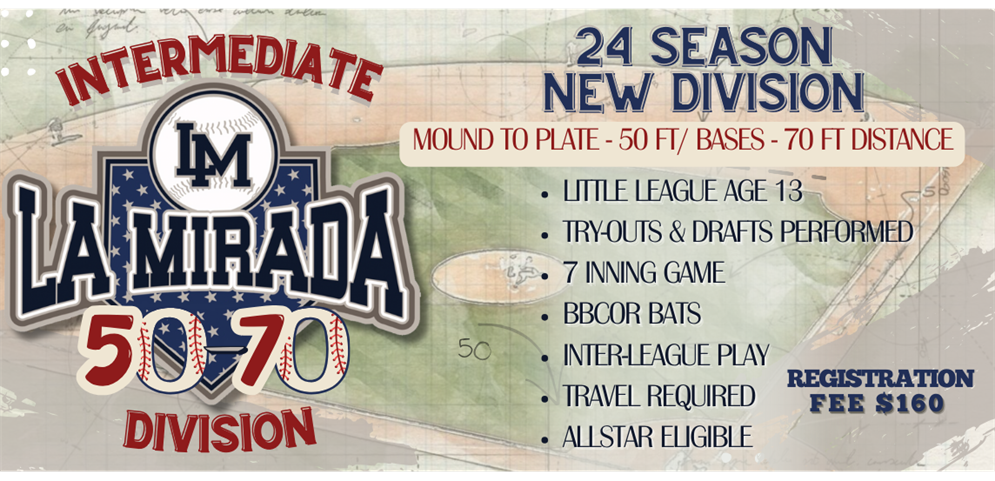 INTRODUCING THE INTERMEDIATE 50-70 DIVISION TO THE 2024 SEASON